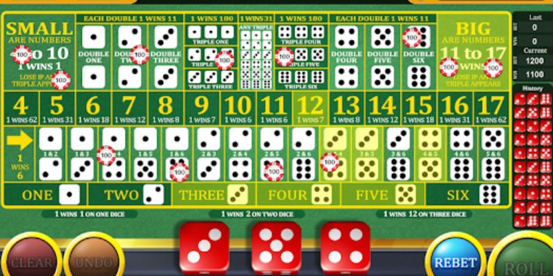 Tổng hợp những cửa cược cơ bản tại 789WIN Tổng hợp những cửa cược cơ bản tại 789WIN